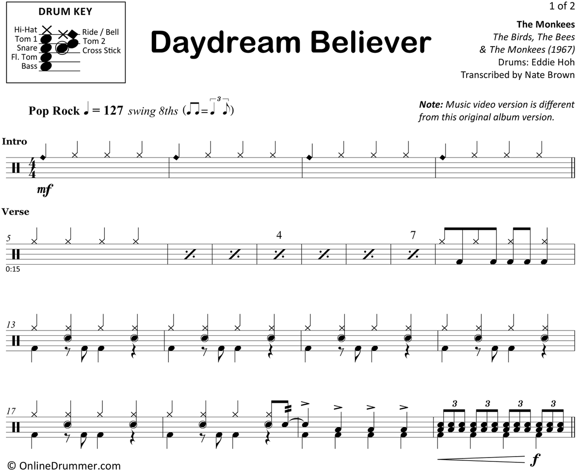 Daydream Believer The Monkees Drum Sheet Music