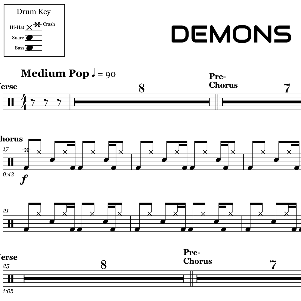 Demons - Imagine Dragons - Drum Sheet Music demons-imagine-dragons-drum-sheet-music