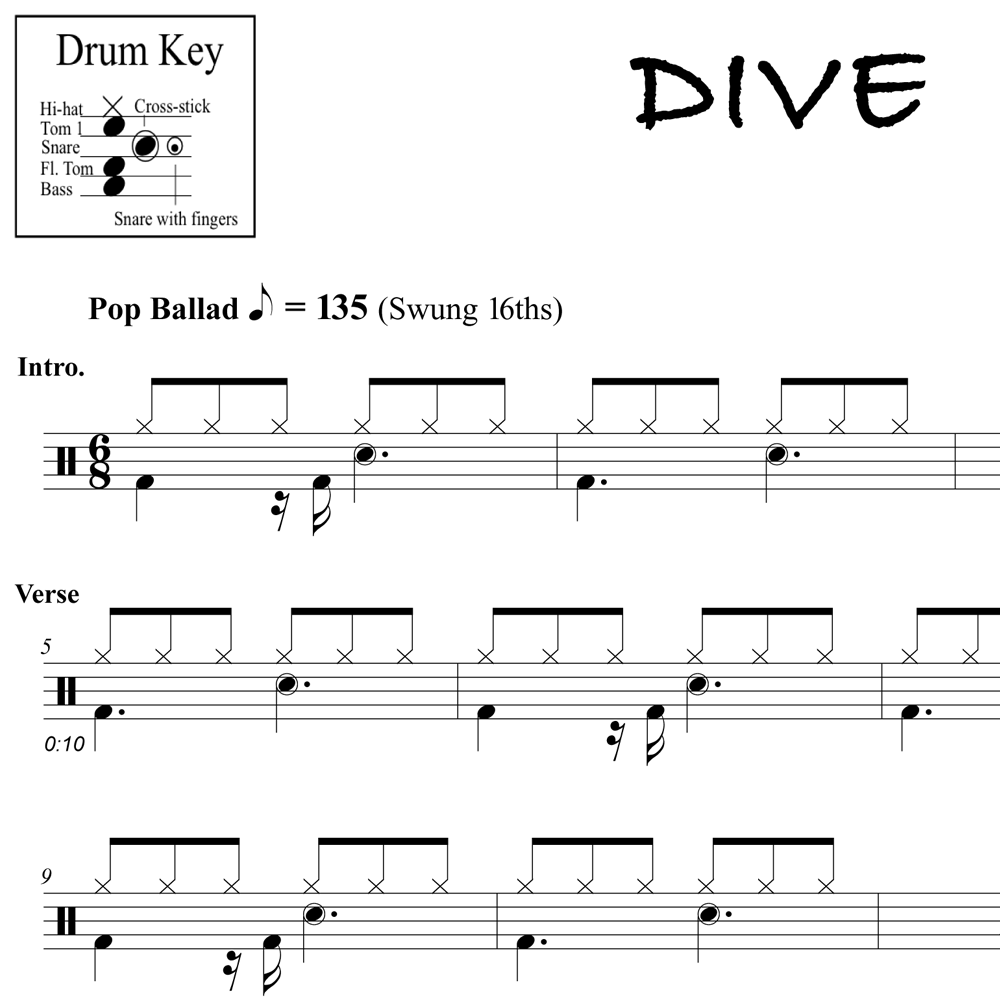 Dive Ed Sheeran Drum Sheet Music