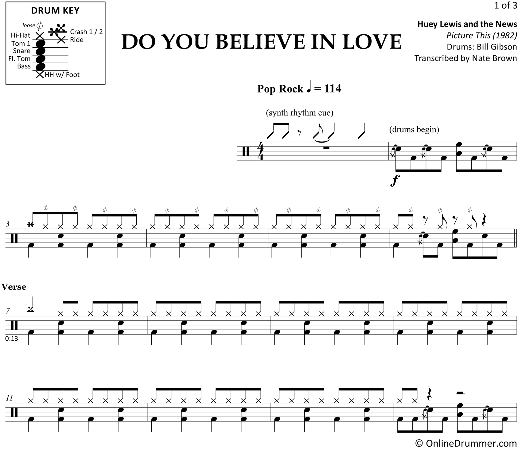 Do You Believe in Love - Huey Lewis and the News - Drum Sheet Music