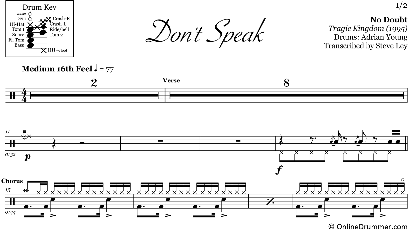 Don't Speak - No Doubt - Drum Sheet Music