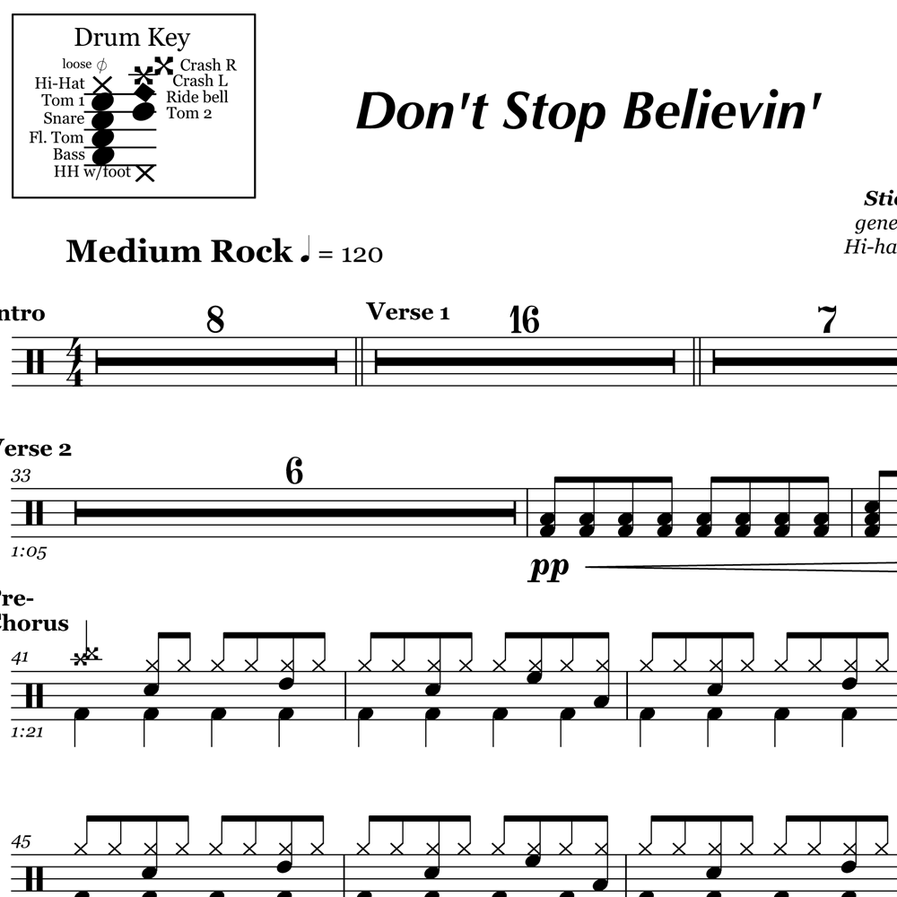 Don't Stop Believin' - Journey