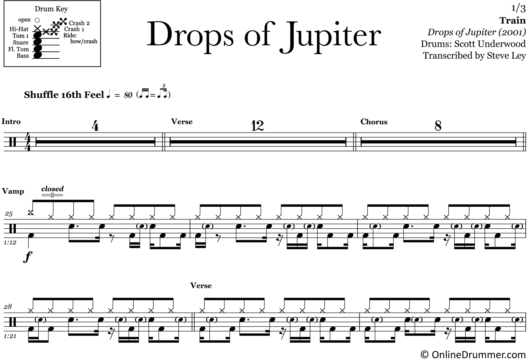 Drops Of Jupiter - Train - Drum Sheet Music