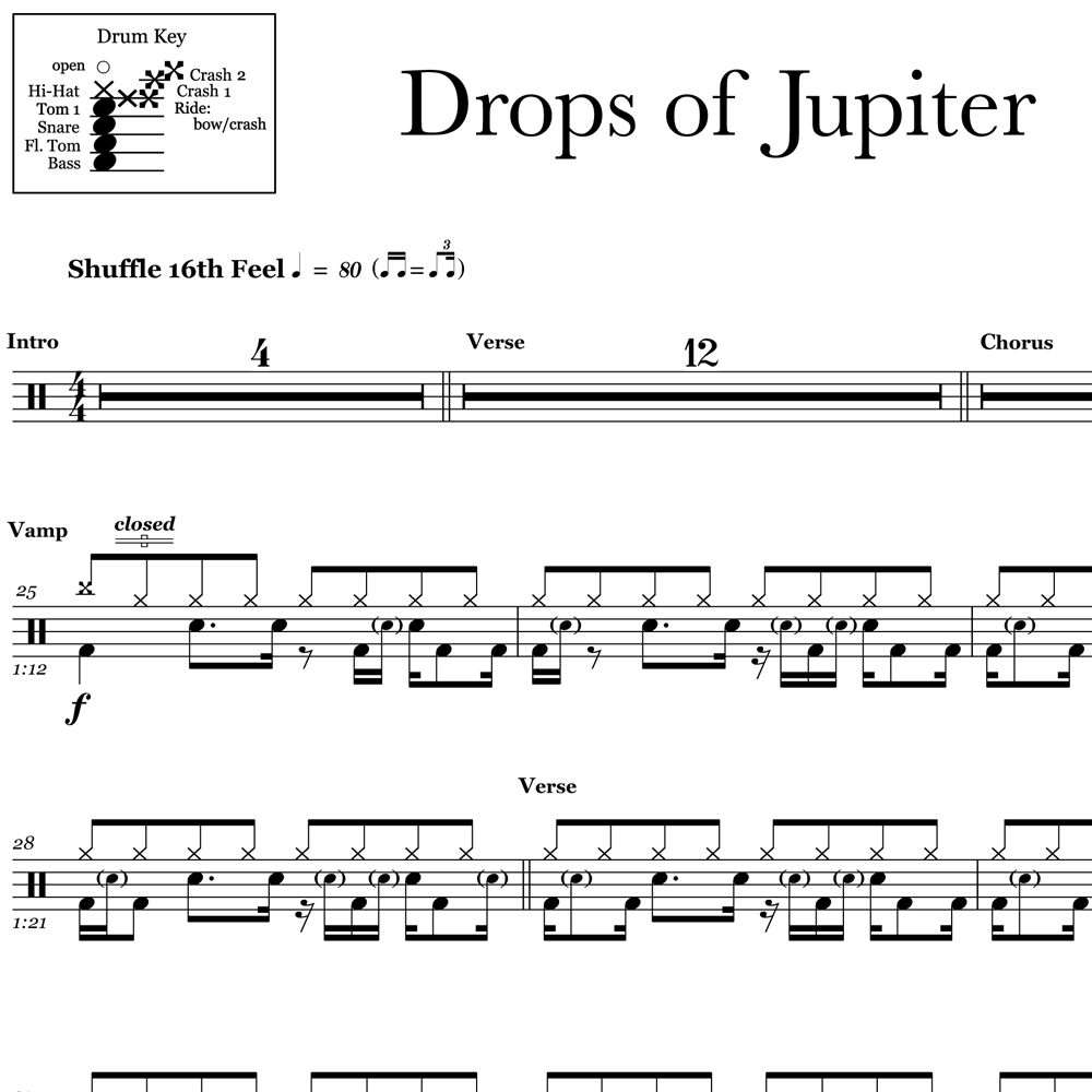 Drops Of Jupiter - Train - Drum Sheet Music