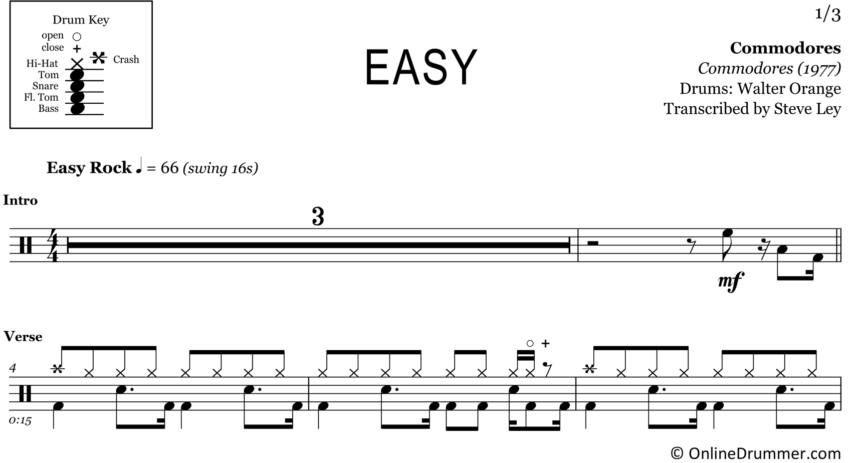 Easy - Commodores - Drum Sheet Music
