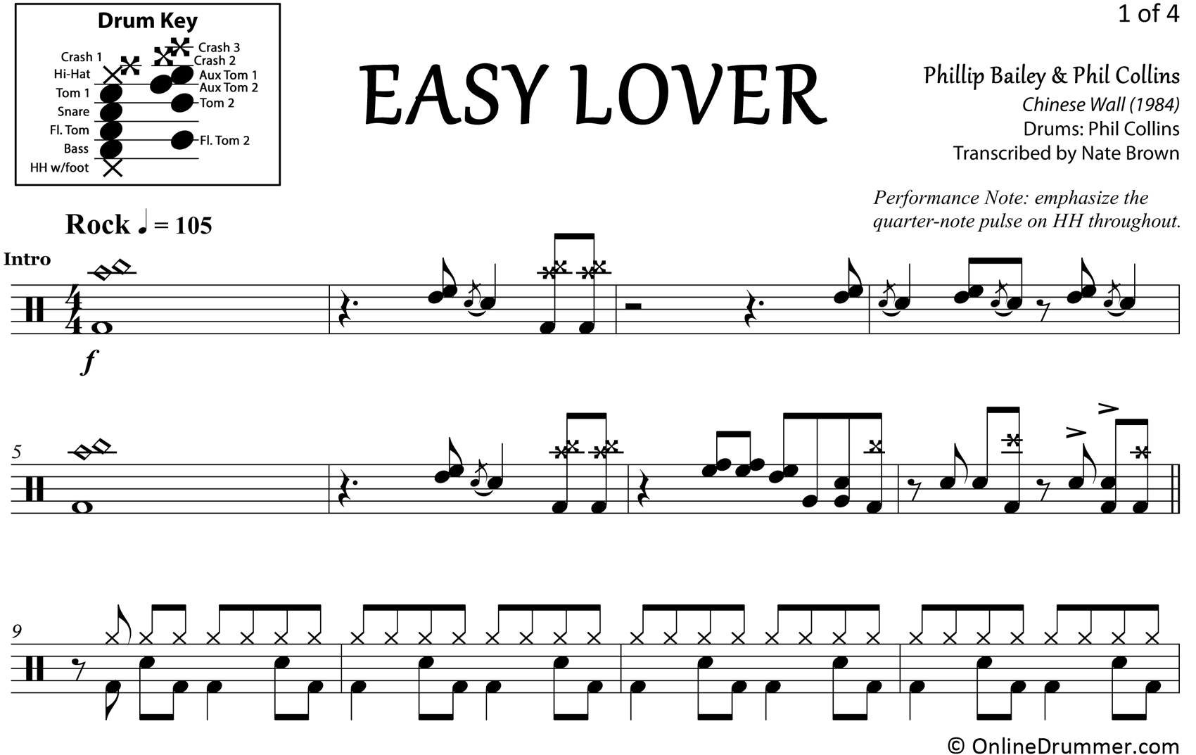 Easy Lover - Phillip Bailey & Phil Collins - Drum Sheet Music