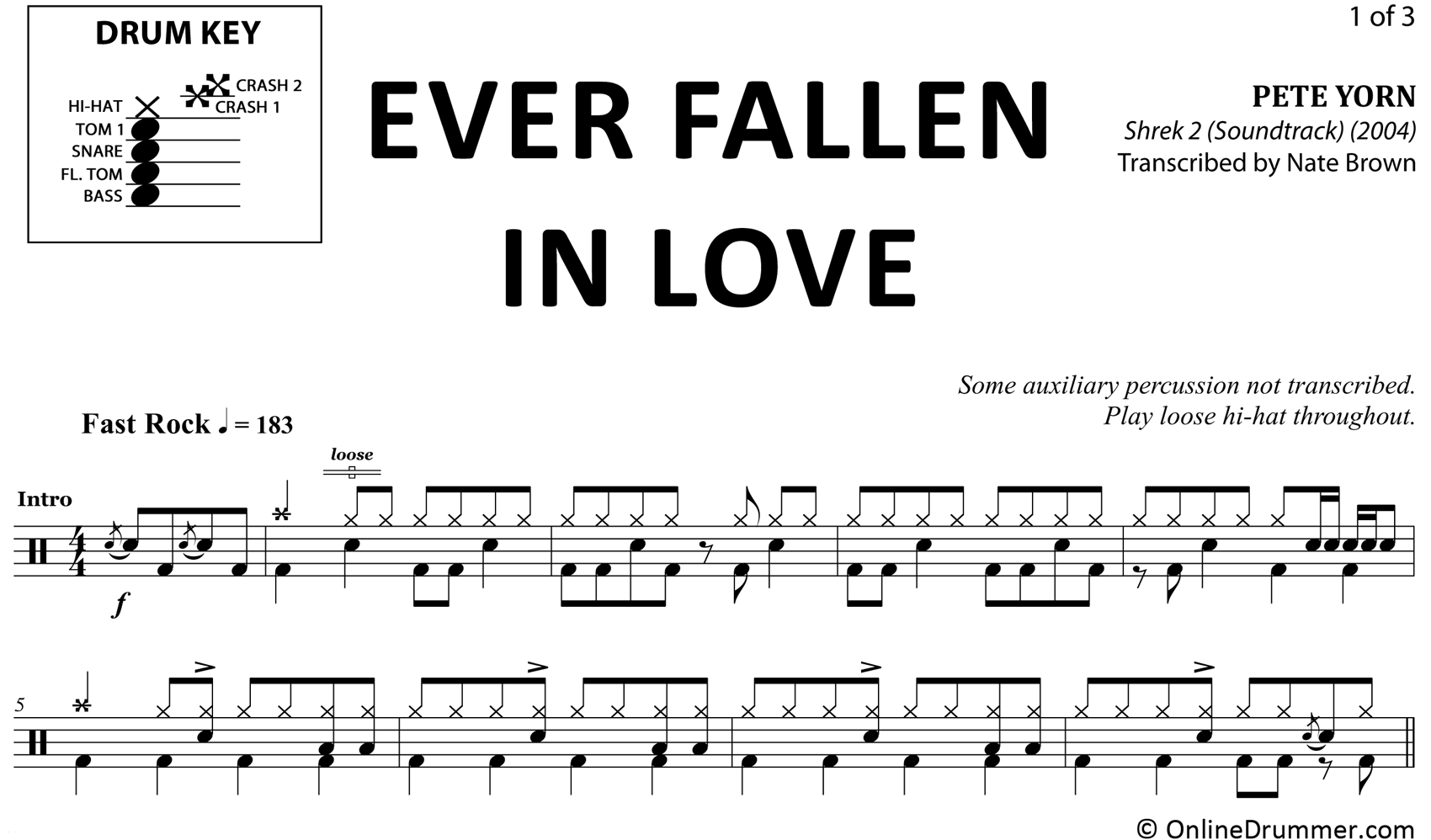 Ever Fallen In Love - Pete Yorn - Drum Sheet Music