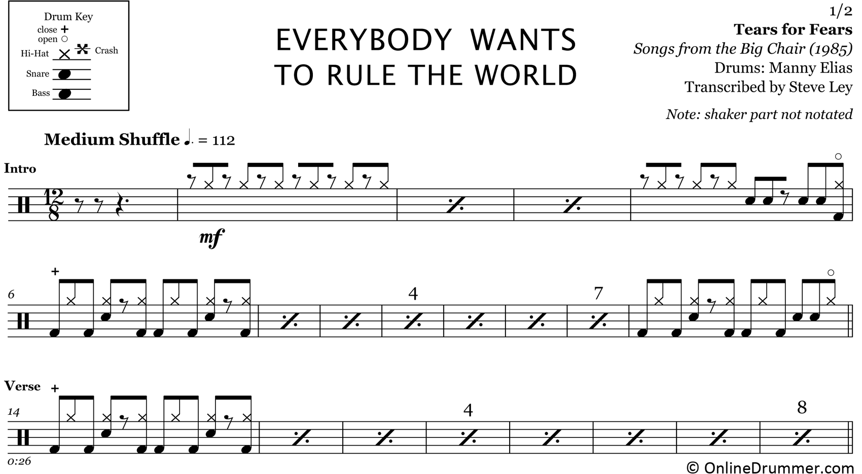 Everybody Wants to Rule the World - Tears for Fears - Drum Sheet Music