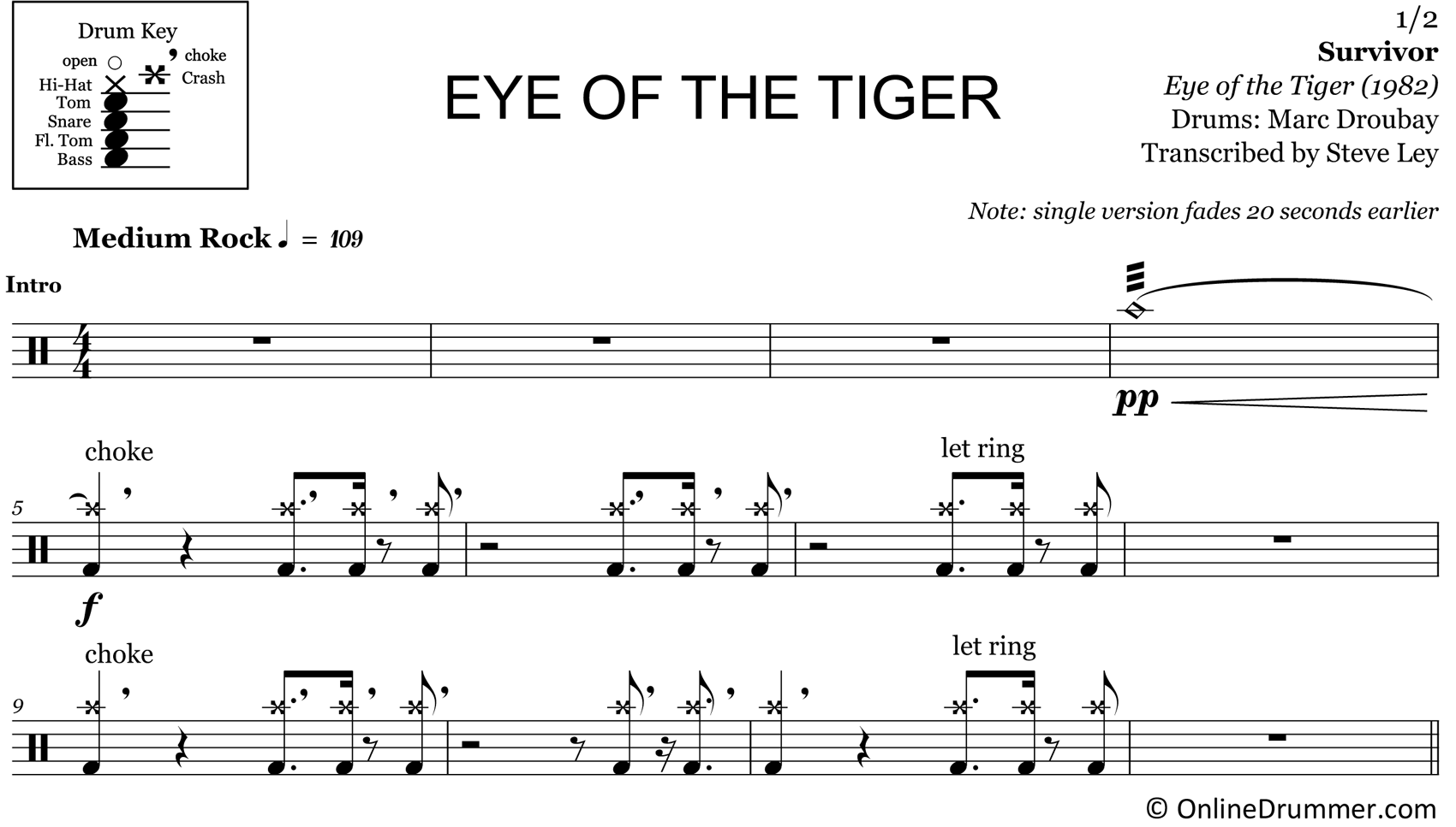 Eye Of The Tiger - Survivor - Drum Sheet Music