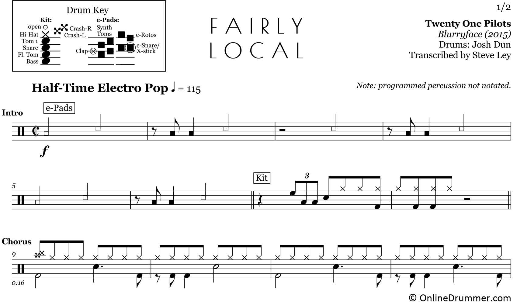 Fairly Local - Twenty One Pilots - Drum Sheet Music