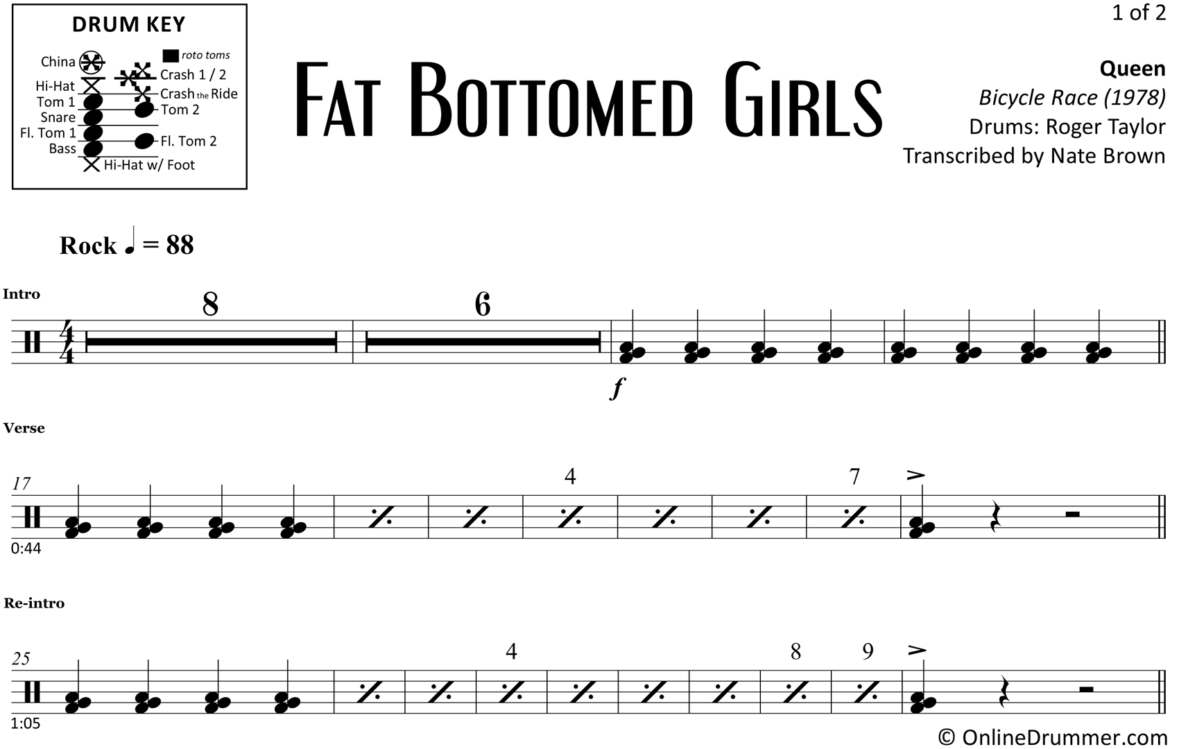 Fat Bottomed Girls - Queen - Drum Sheet Music