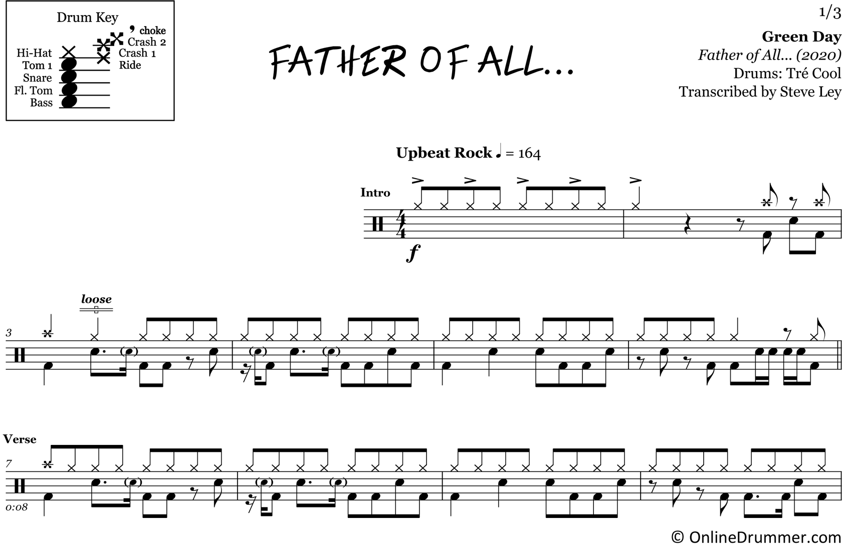 Father of All - Green Day - Drum Sheet Music