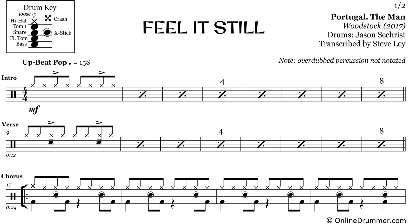 Feel It Still - Portugal. The Man - Drum Sheet Music