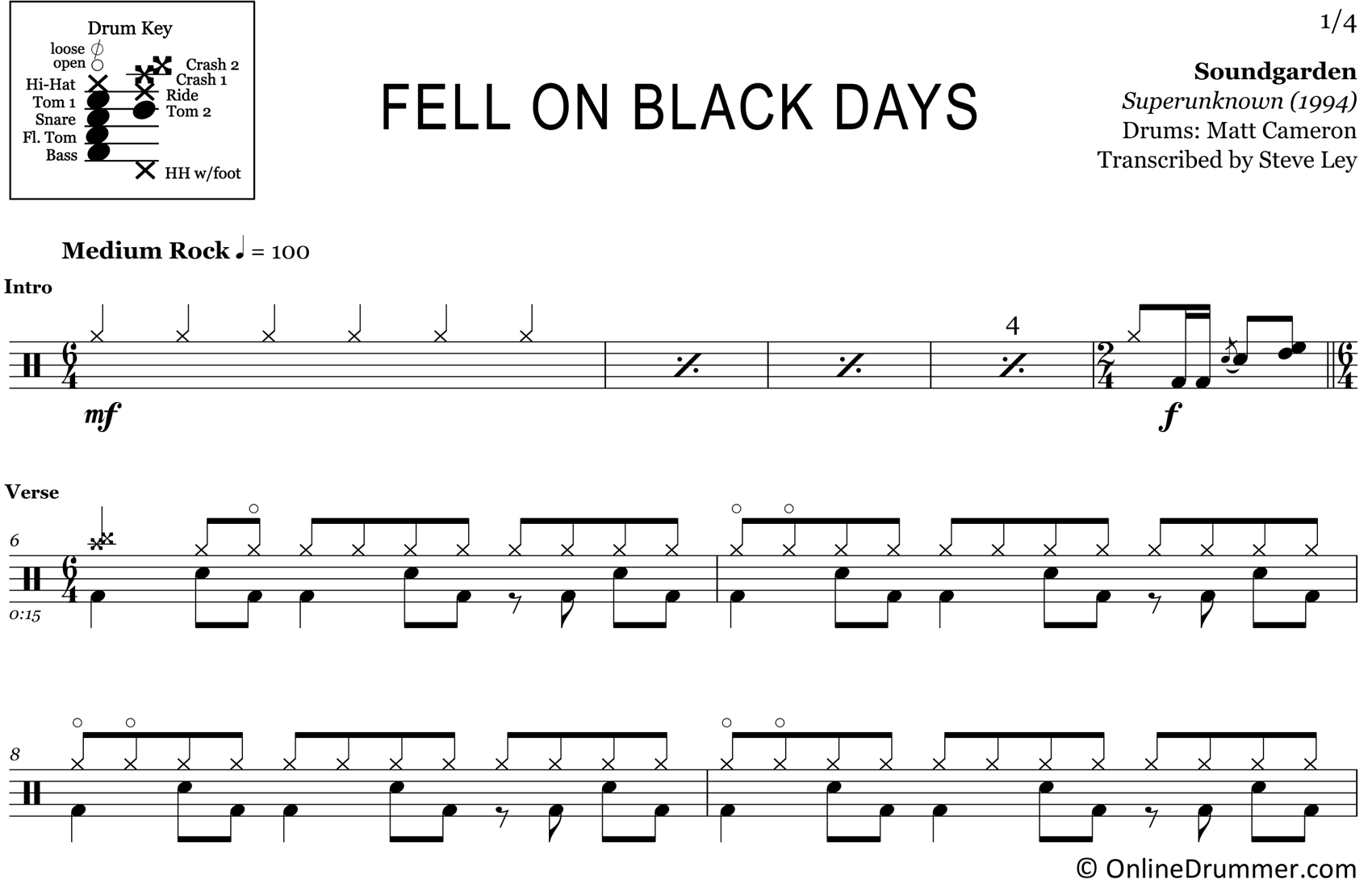 Fell on Black Days - Soundgarden - Drum Sheet Music