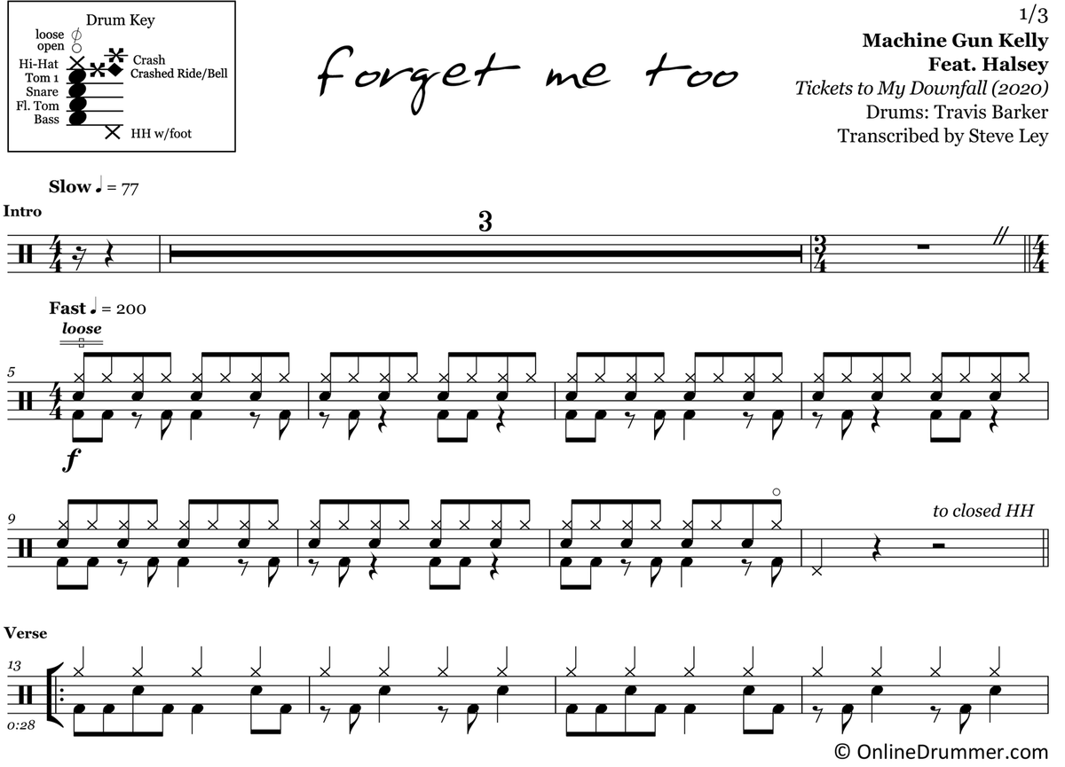 Forget Me Tos Forget Me Too - Machine Gun Kelly - Drum Sheet Music