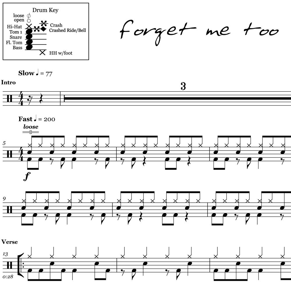 Forget Me Tos Forget Me Too - Machine Gun Kelly - Drum Sheet Music