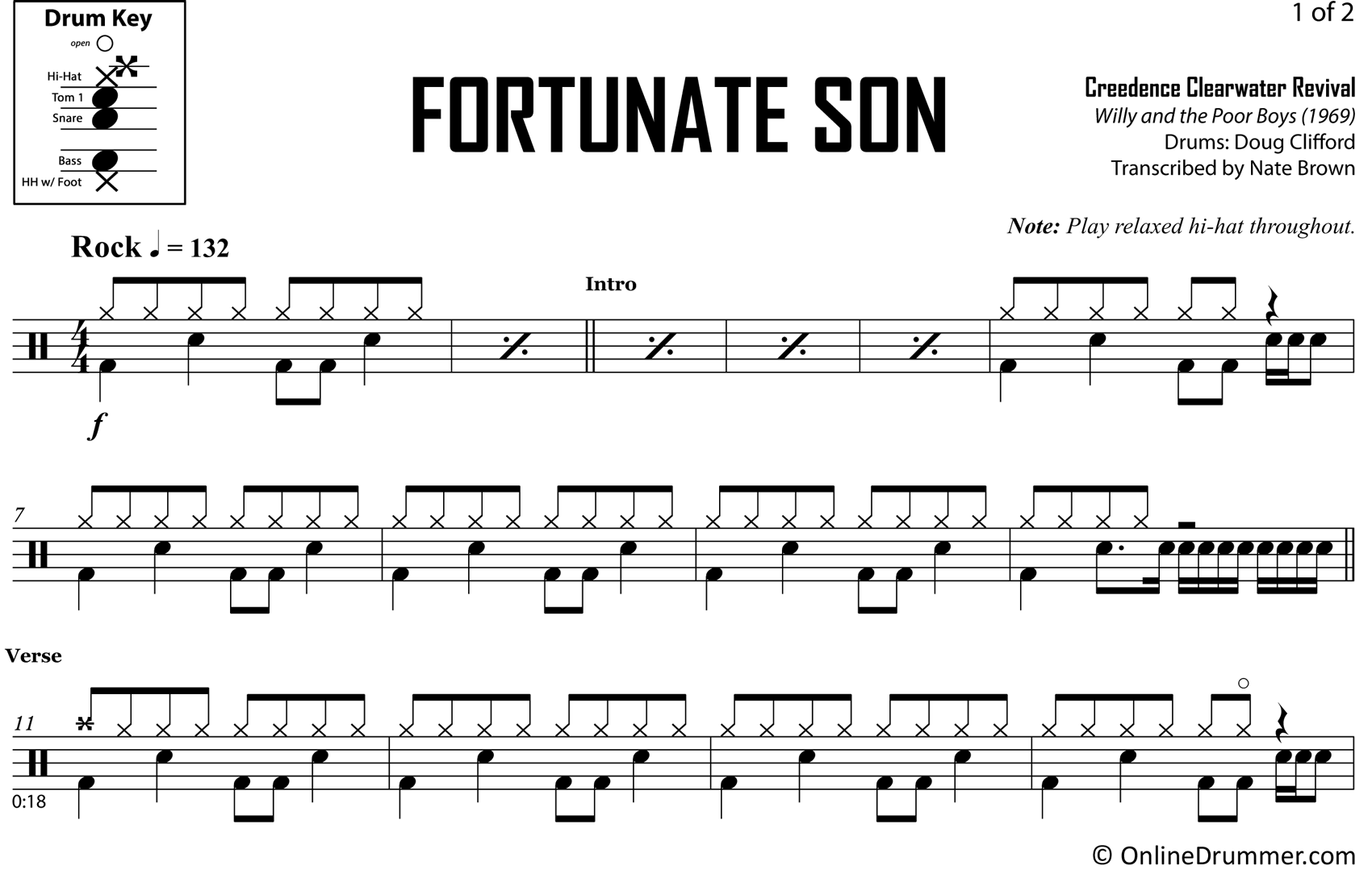 Fortunate Son - Creedence Clearwater Revival - Drum Sheet Music
