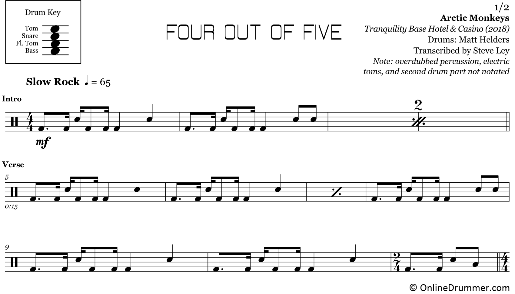 Four Out of Five - Arctic Monkeys - Drum Sheet Music