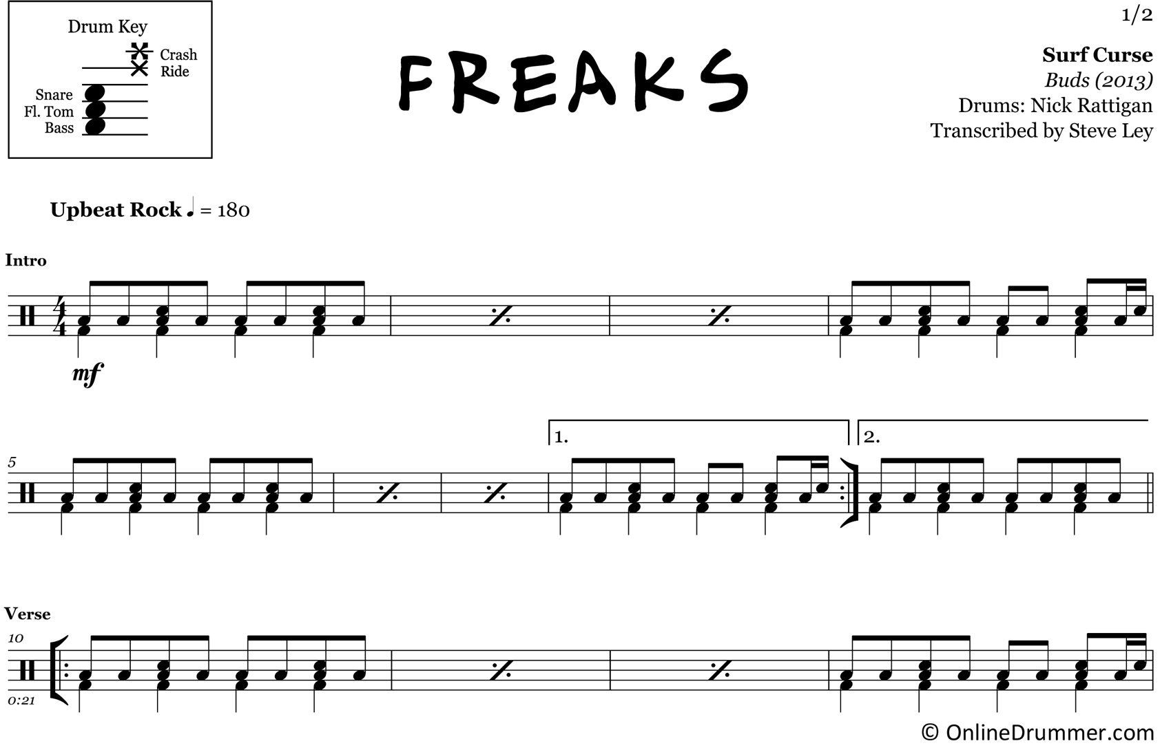 Freaks - Surf Curse - Drum Sheet Music