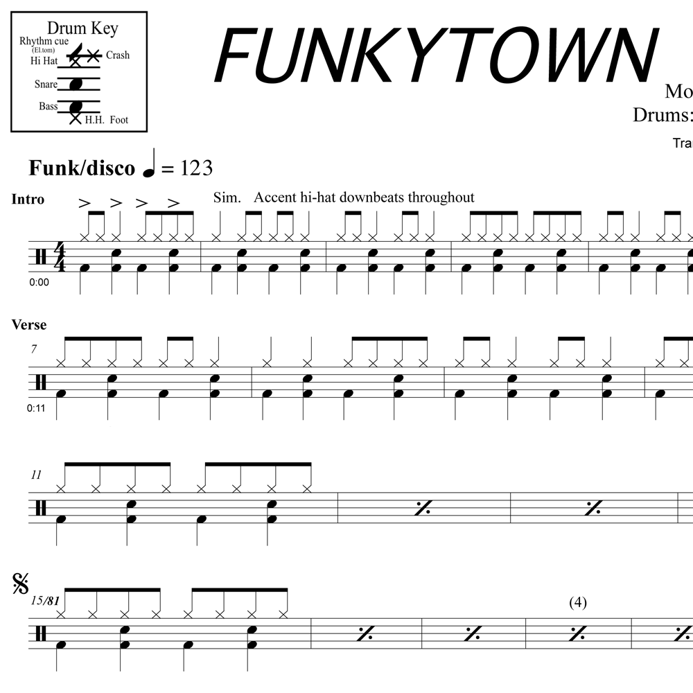 Funkytown - Lipps Inc.