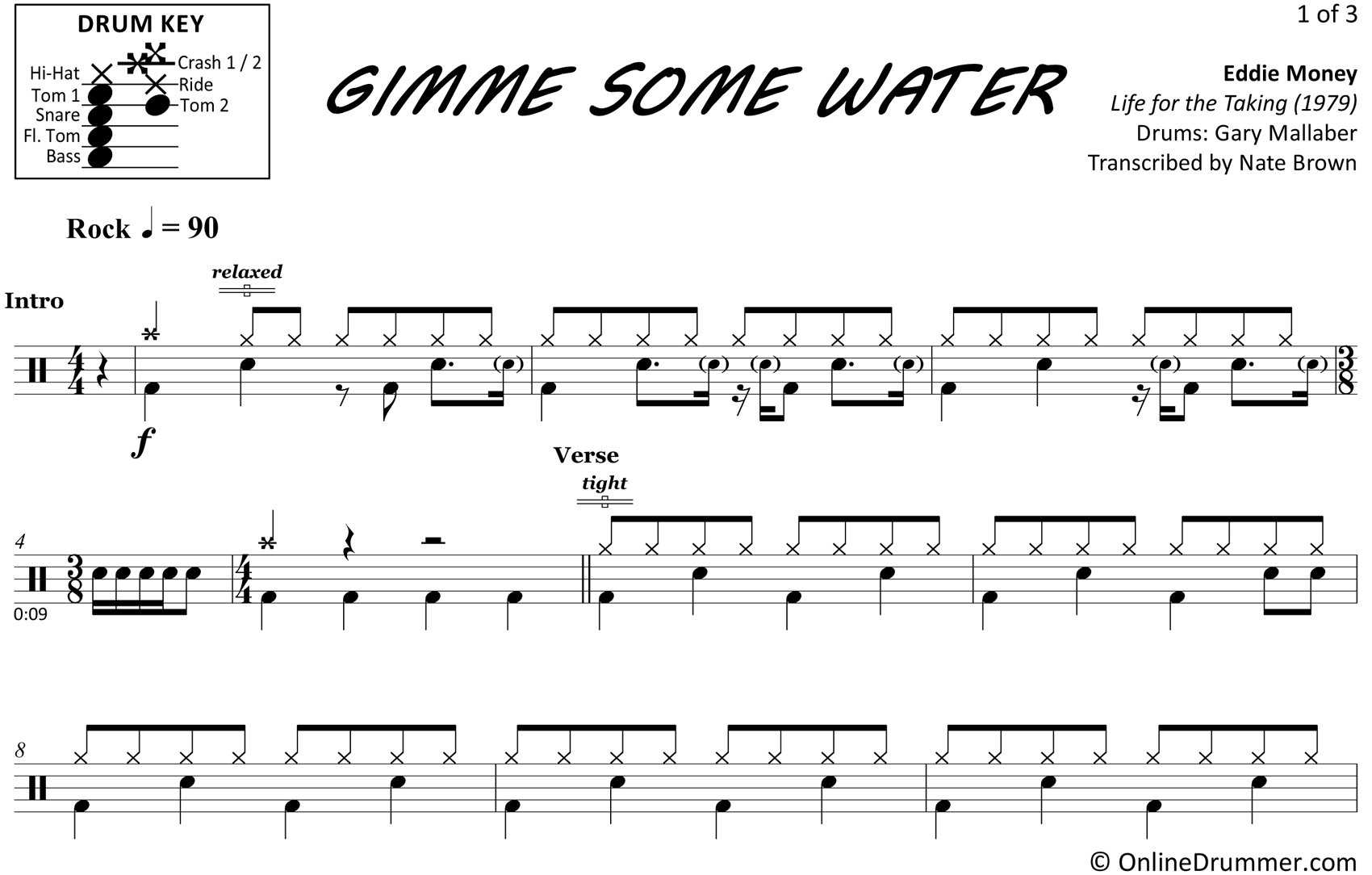 Gimme Some Water - Eddie Money - Drum Sheet Music