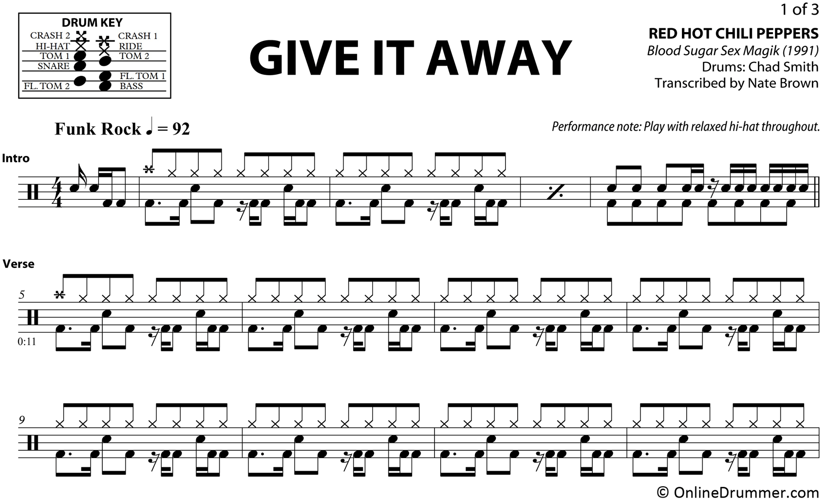 Give It Away - Red Hot Chili Peppers - Drum Sheet Music