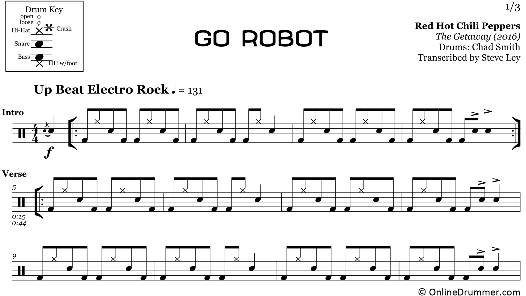 Go Robot - Red Hot Chili Peppers - Drum Sheet Music