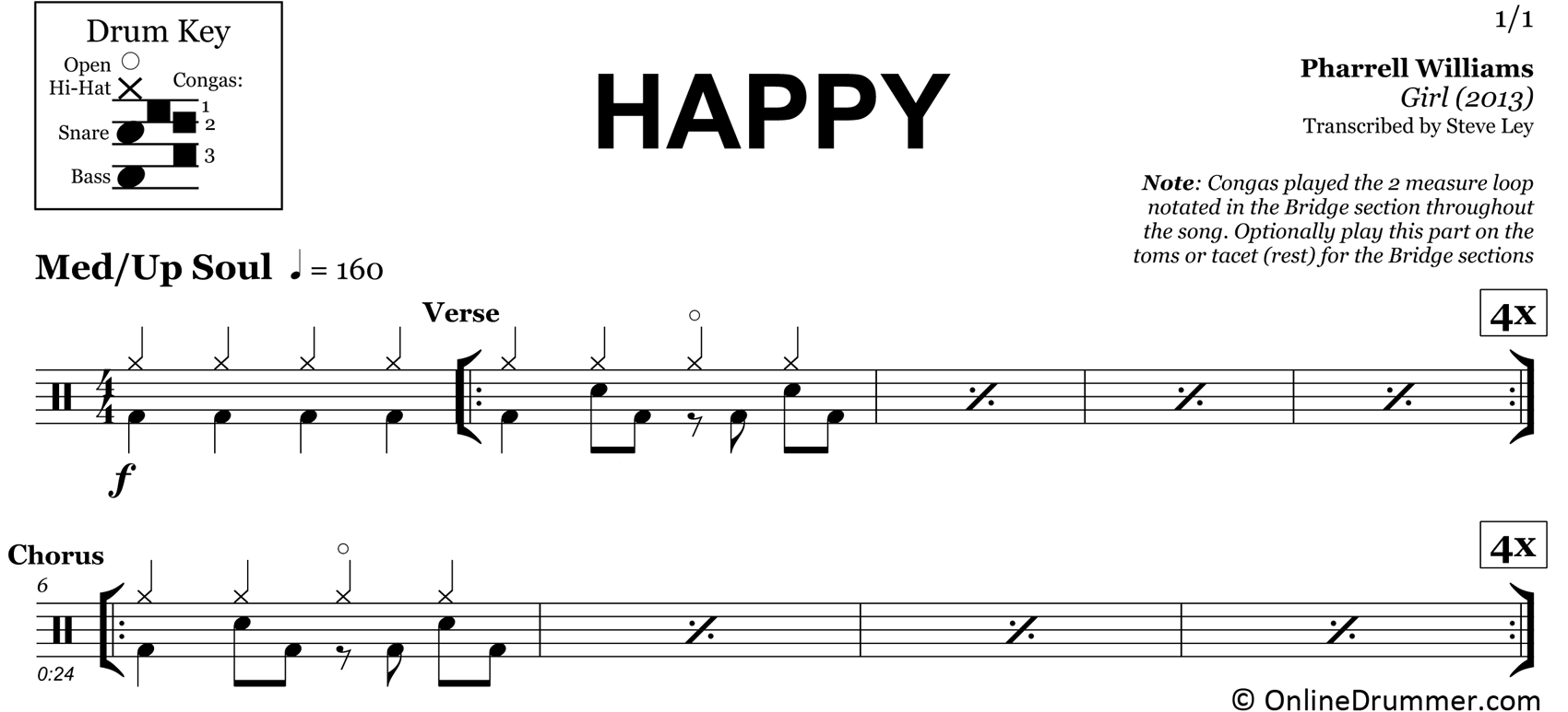 Happy - Pharrell Williams - Drum Sheet Music