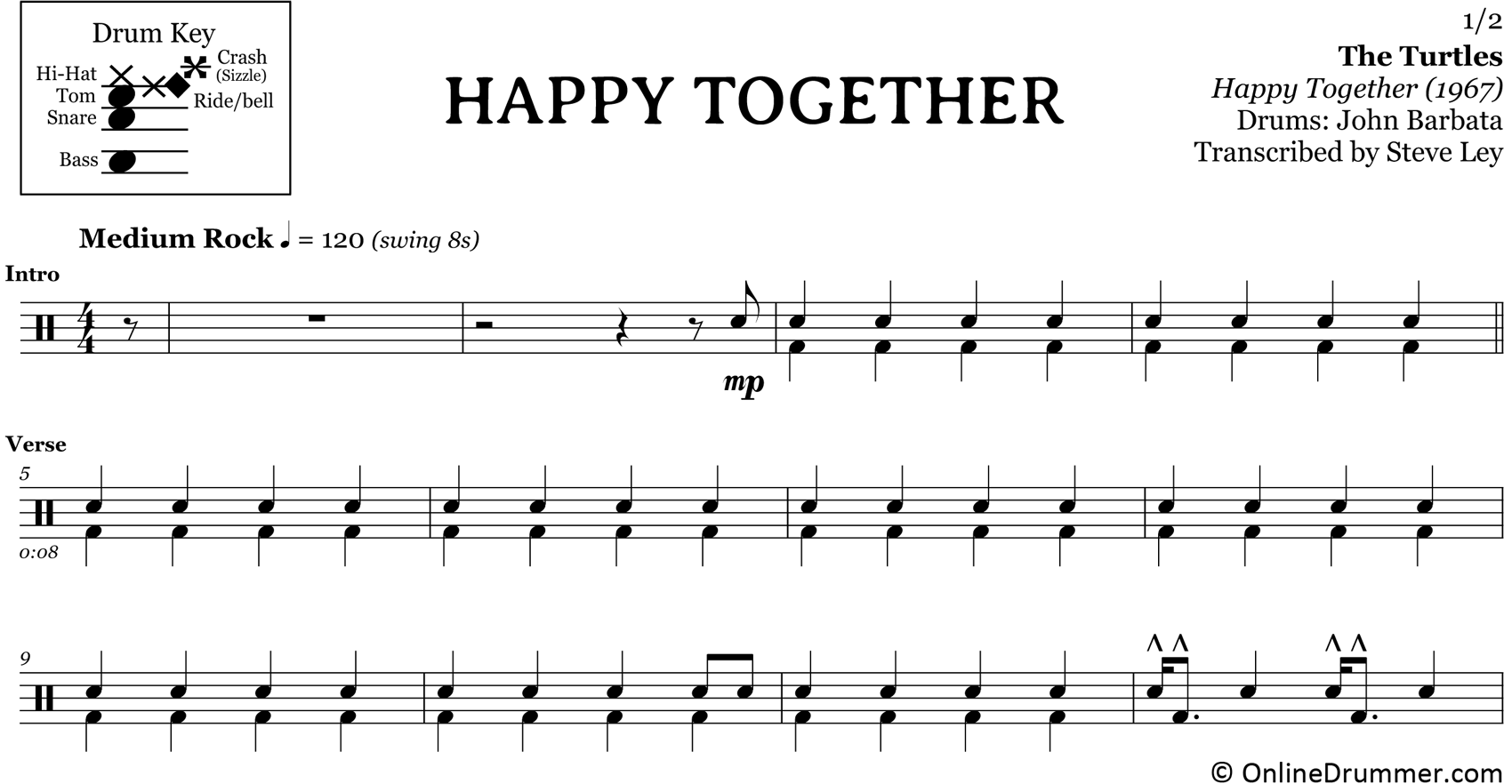 Happy Together - The Turtles - Drum Sheet Music