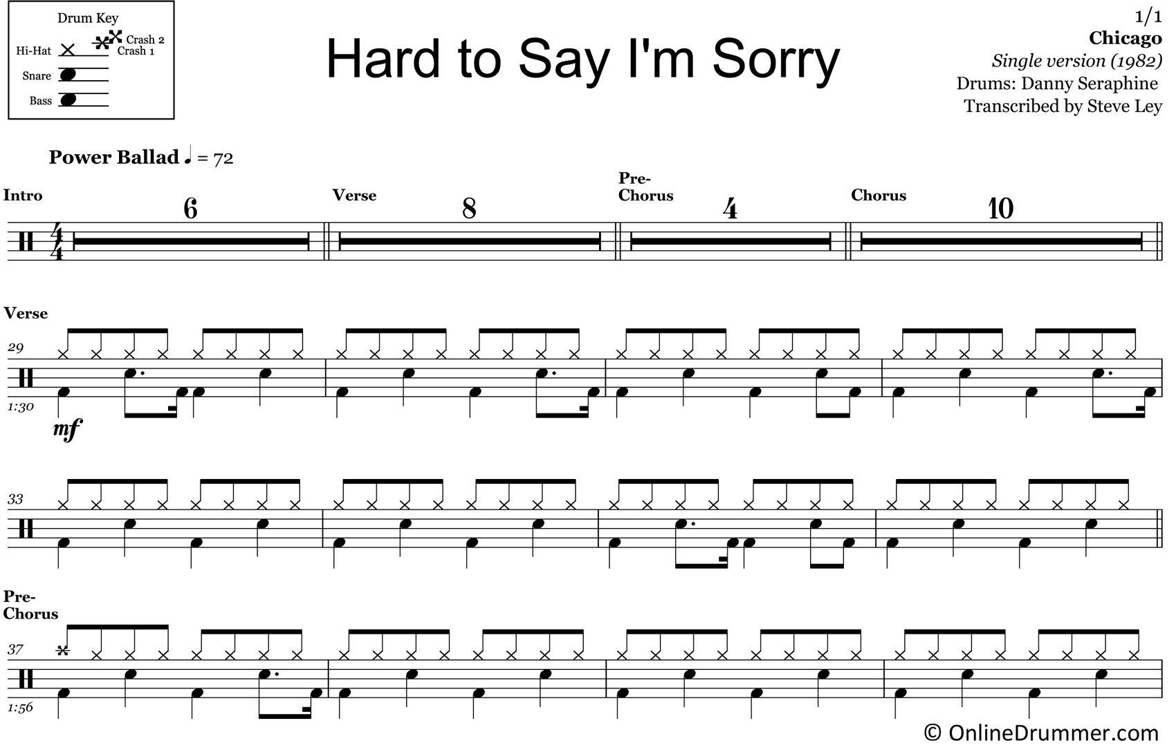 Hard to Say I'm Sorry - Chicago - Drum Sheet Music