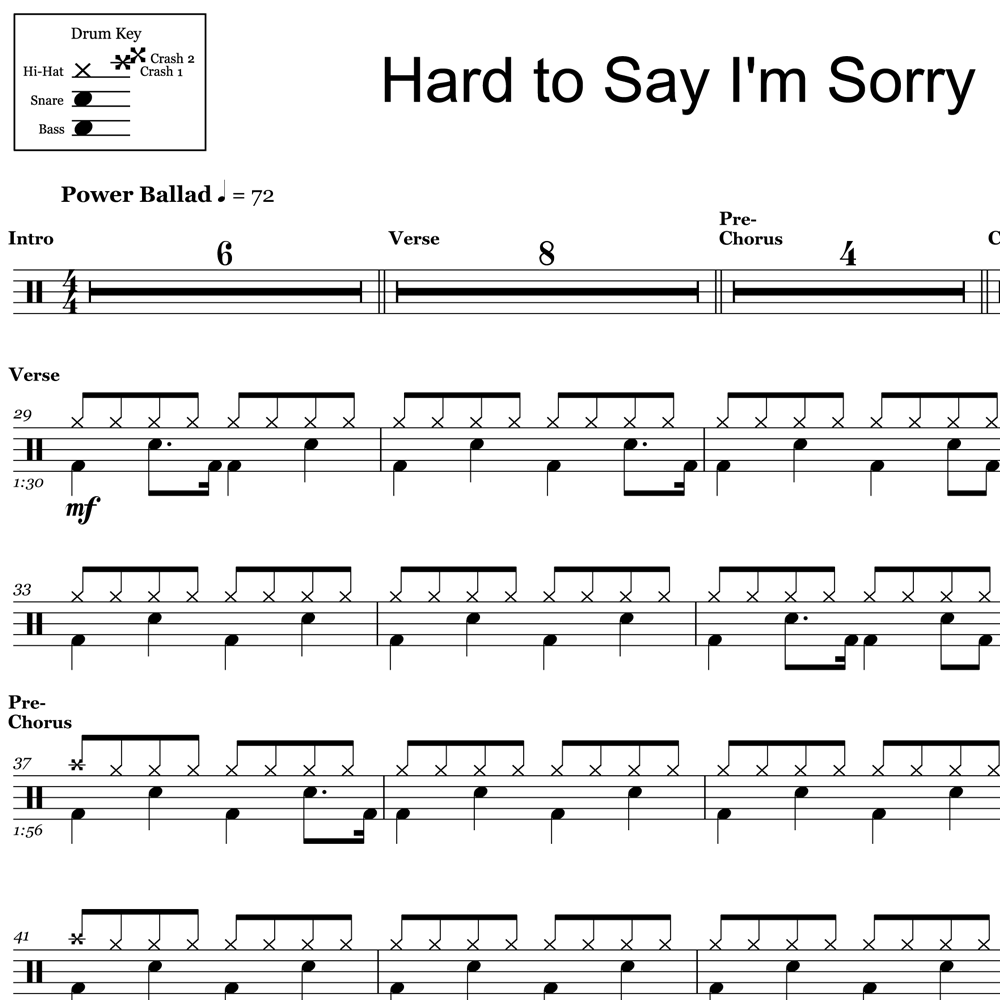 Hard to Say I'm Sorry – Chicago