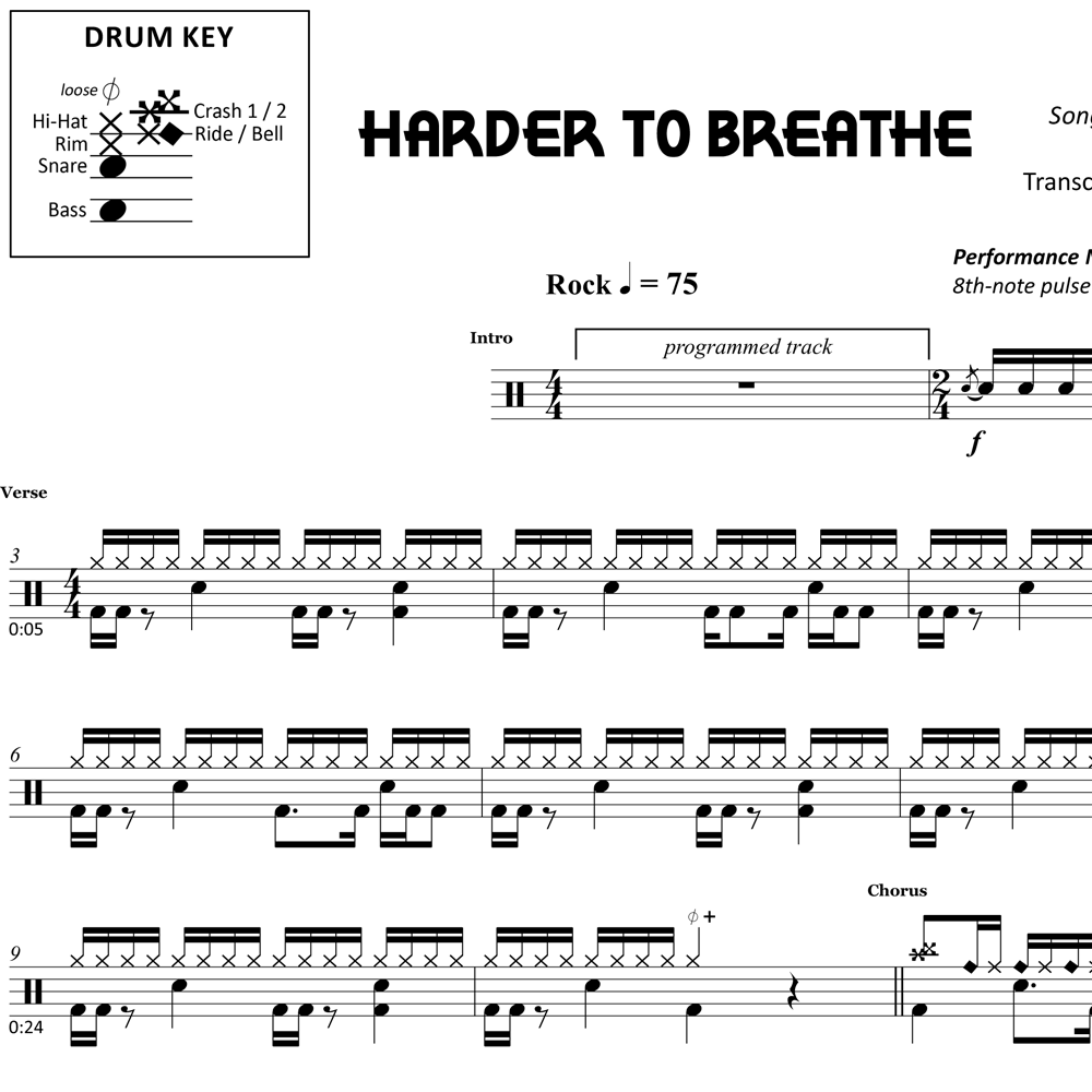Harder To Breathe - Maroon 5