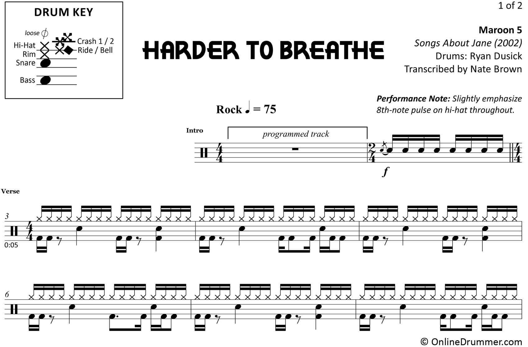 Harder To Breathe - Maroon 5 - Drum Sheet Music