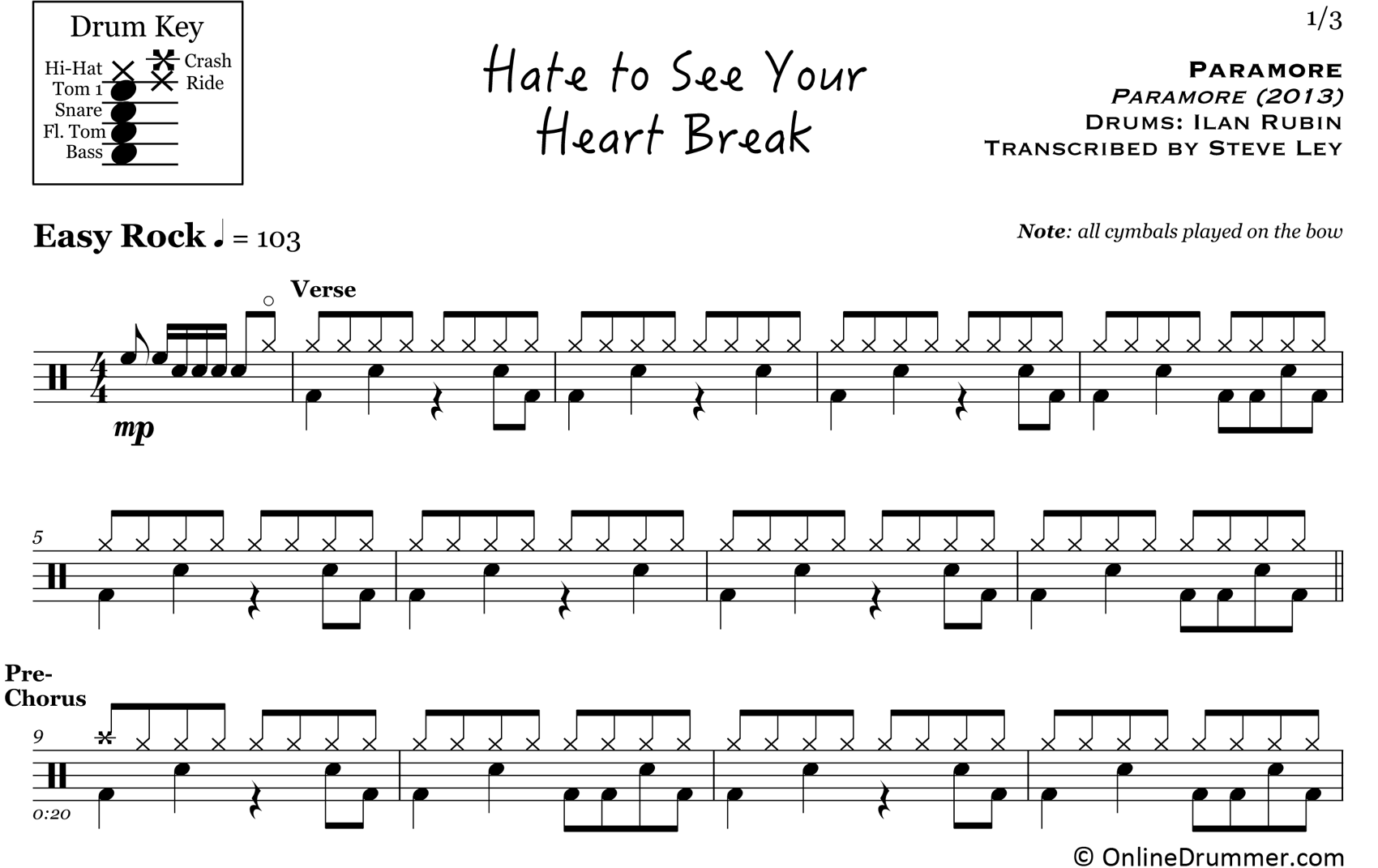 Hate To See Your Heart Break - Paramore - Drum Sheet Music