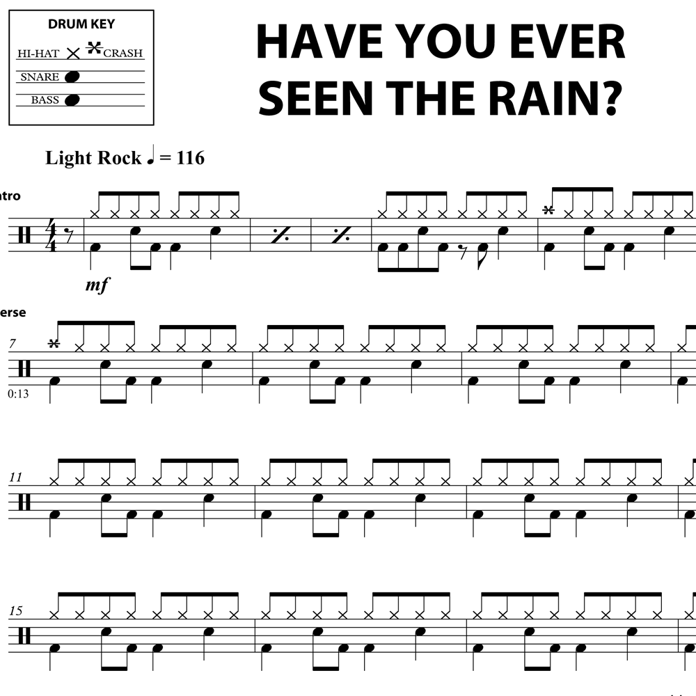 Have You Ever Seen The Rain - Creedence Clearwater Revival - Drum Sheet Music