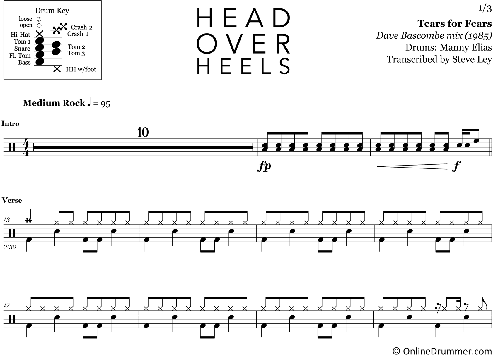 Head Over Heels - Tears For Fears - Drum Sheet Music
