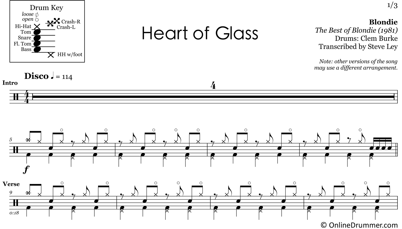 Heart of Glass - Blondie - Drum Sheet Music