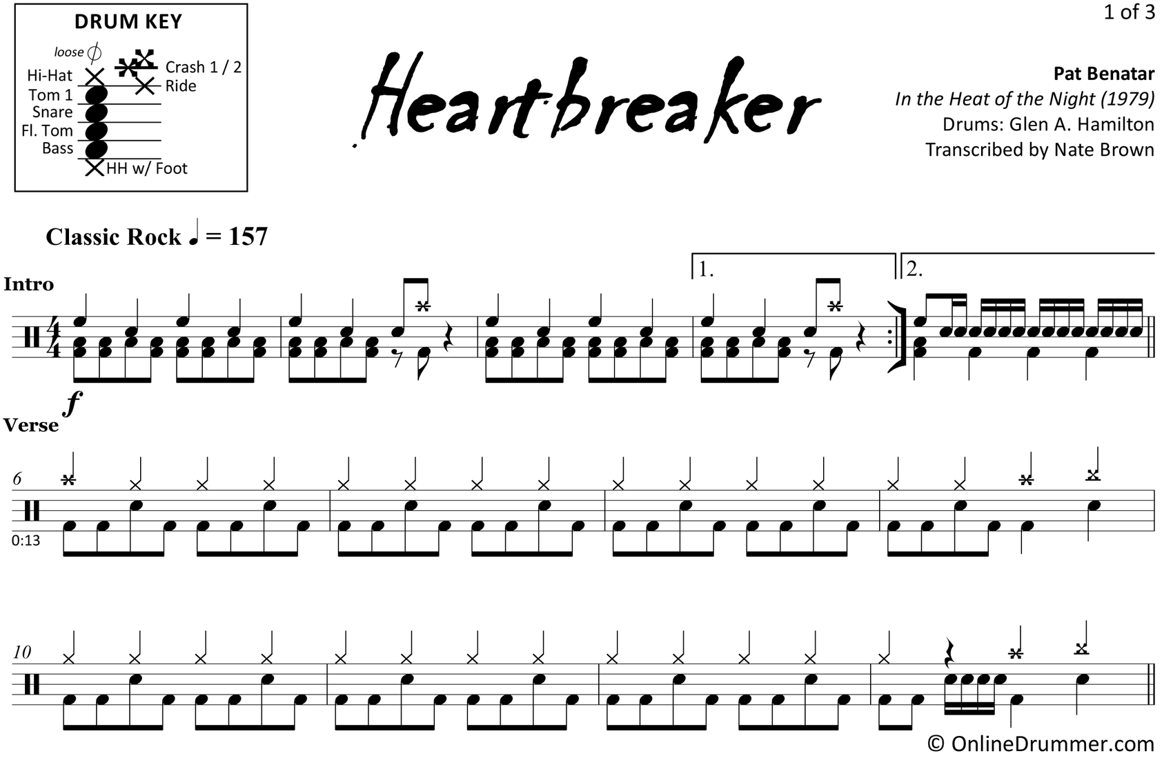 Heartbreaker - Pat Benatar - Drum Sheet Music