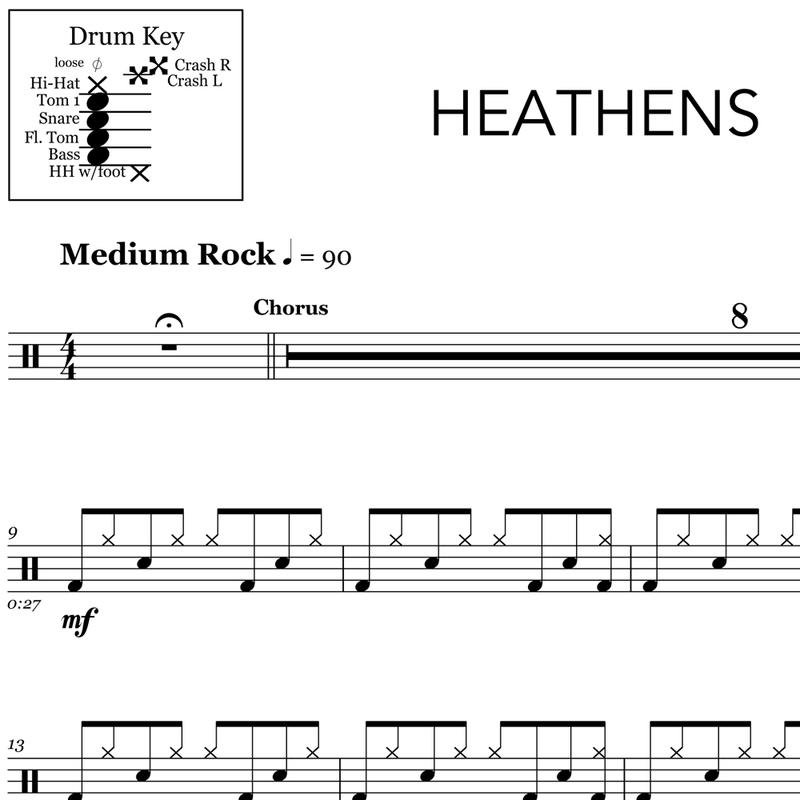 Bass Rudiments The 26 Standard American Drum Rudiments