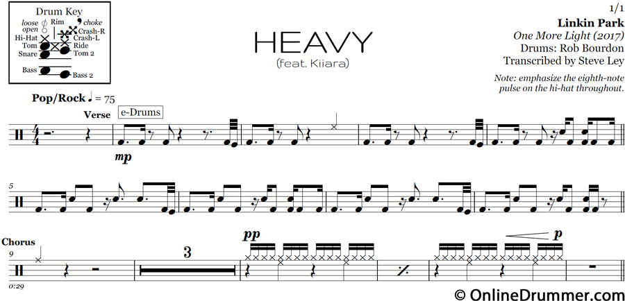 Heavy - Linkin Park - Drum Sheet Music