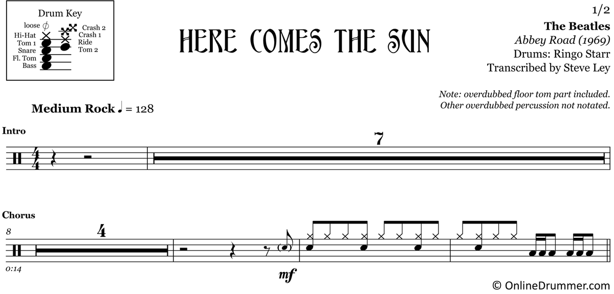 Here Comes The Sun The Beatles Drum Sheet Music