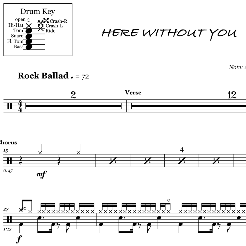 Here without you 2025 3 doors down tabs