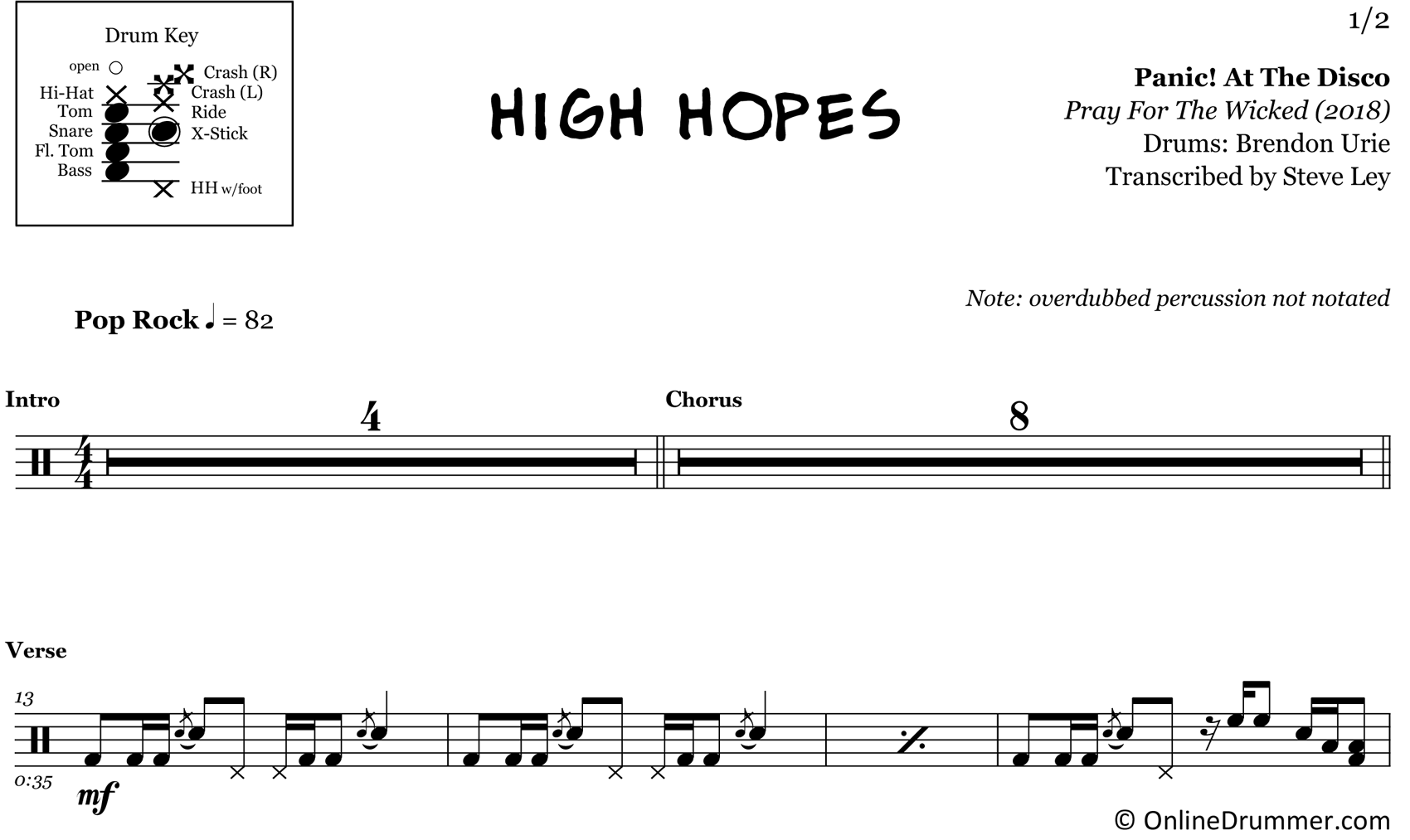 High Hopes - Panic! At The Disco - Drum Sheet Music