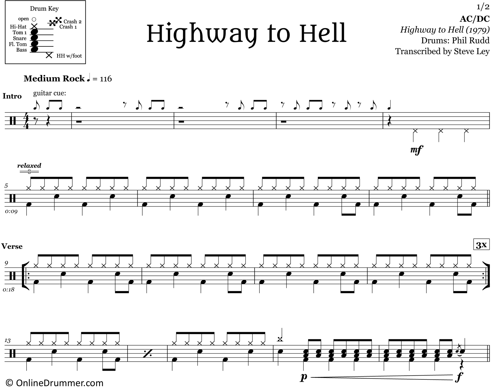 Highway To Hell - AC/DC - Drum Sheet Music