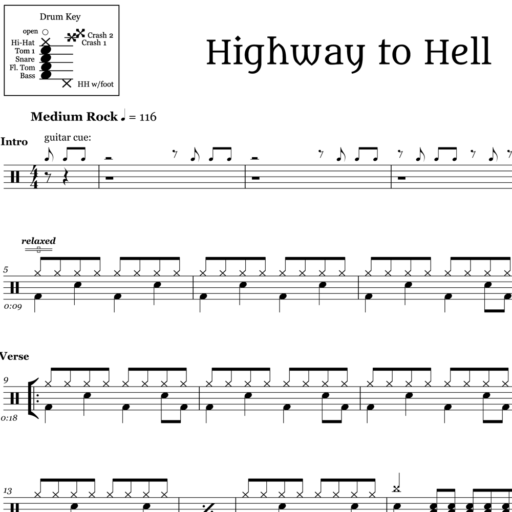 Highway To Hell - AC/DC