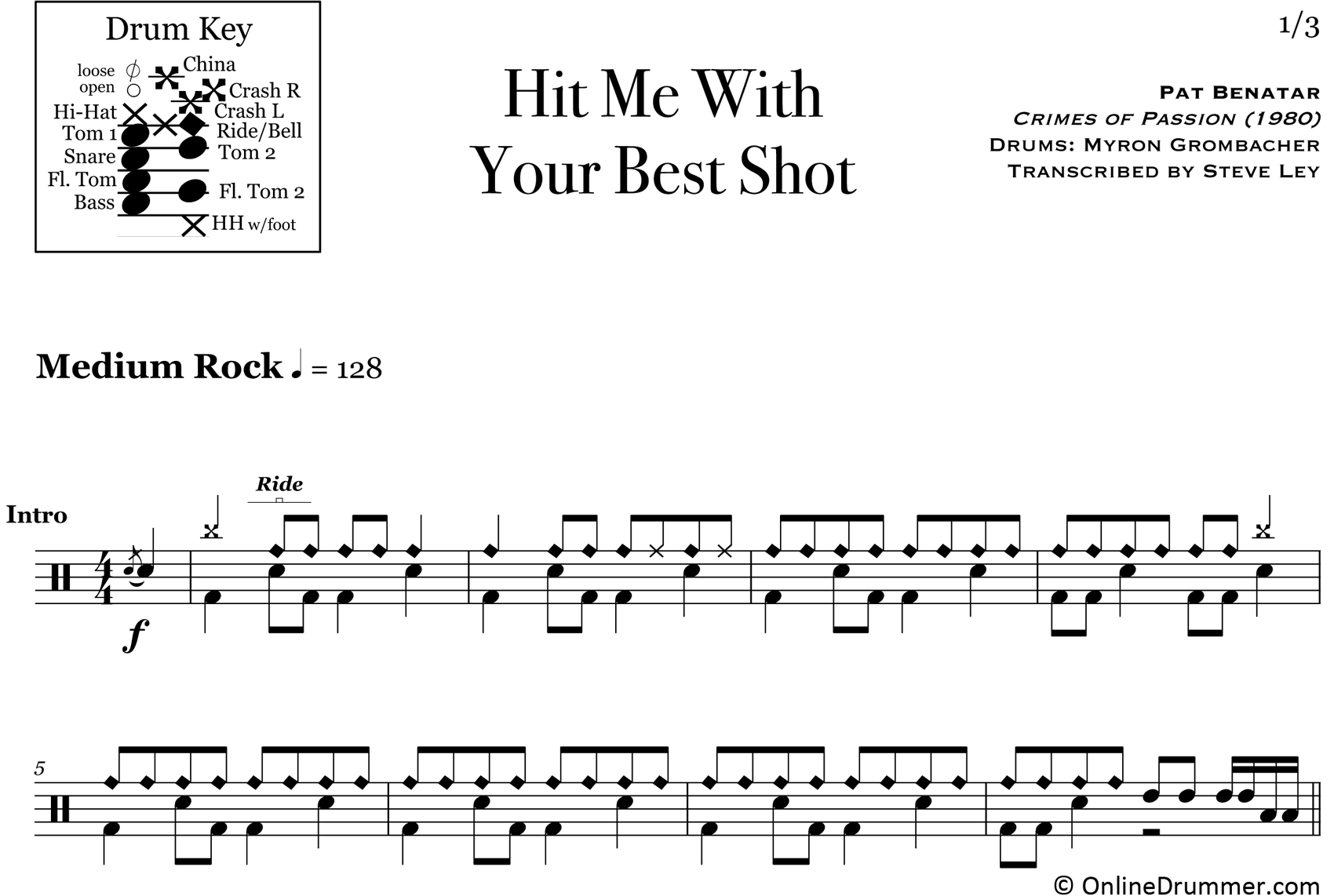 Hit Me With Your Best Shot - Pat Benatar - Drum Sheet Music