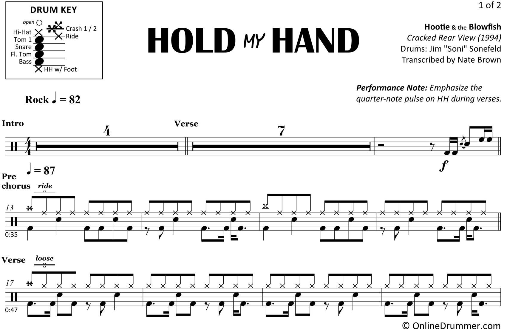Hold My Hand - Hootie & the Blowfish - Drum Sheet Music