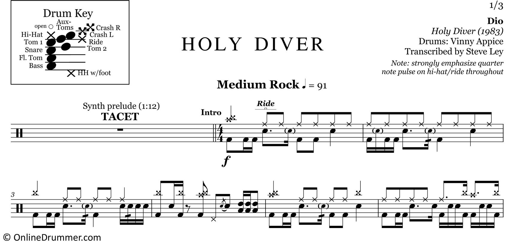 Holy Diver Dio Drum Sheet Music
