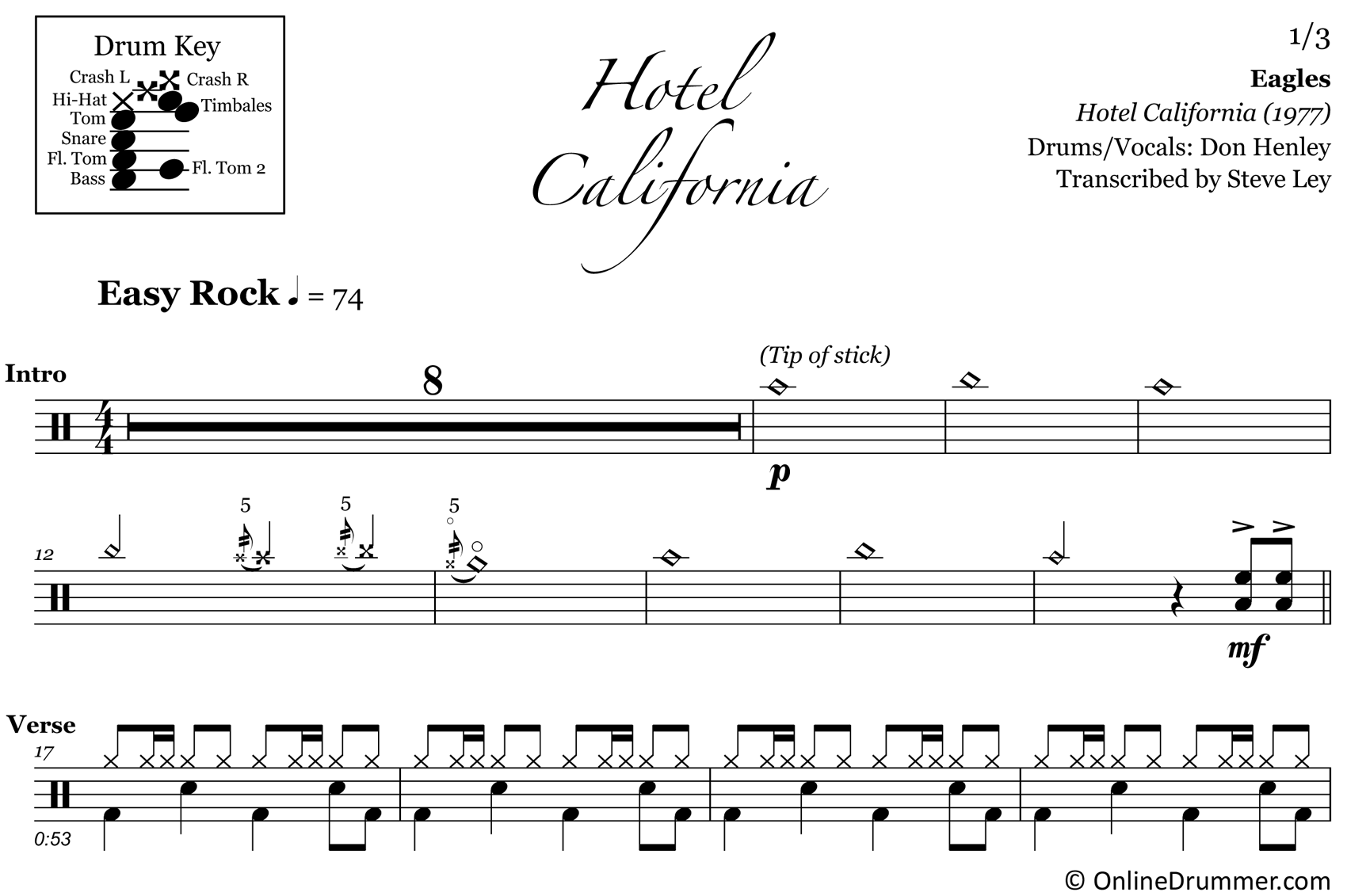 Hotel California - Eagles - Drum Sheet Music