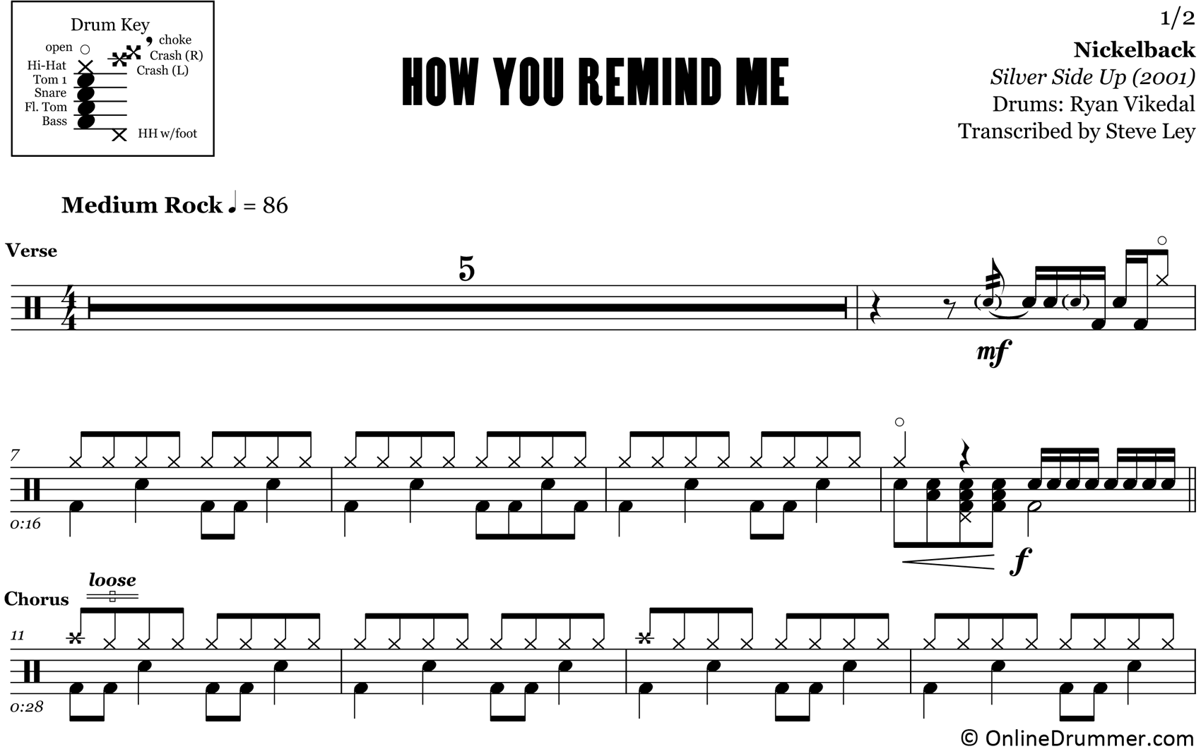 How You Remind Me - Nickelback - Drum Sheet Music